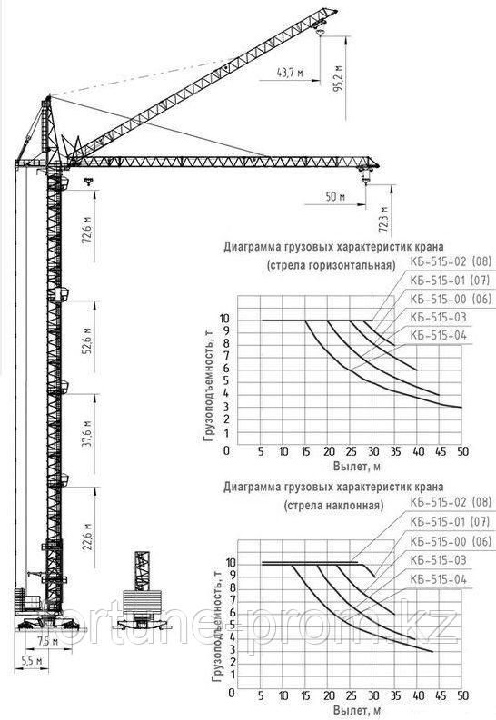 Башенный кран, высота 40 м, стрела 50 м, грузоподъемность 8т.