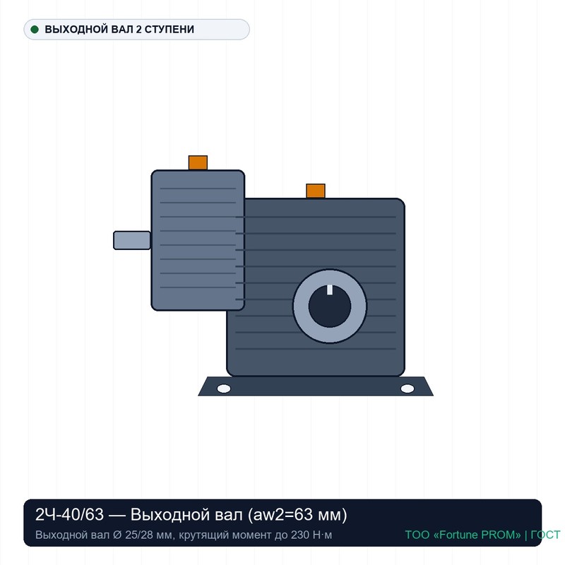 Червячный двухступенчатый редуктор 2Ч-40/63 (i=100...2500, M2=230 Н·м)