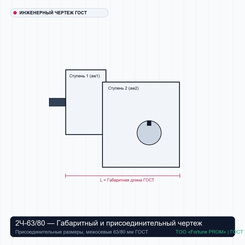Червячный двухступенчатый редуктор 2Ч-63/80 (i=100...3200, M2=550 Н·м)