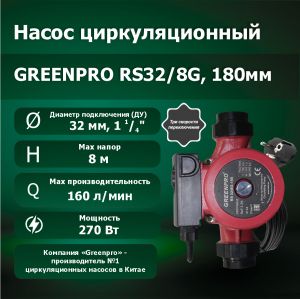 Насос циркуляционный RS32/8G, 180мм, 220В