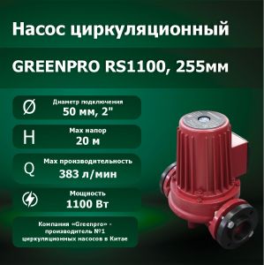 Насос циркуляционный RS1100, 255мм, 220В