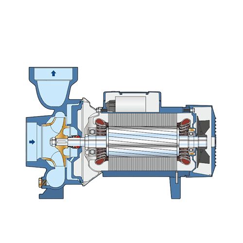 Насос "Pedrollo" HF 8A 230/400В 4КВТ