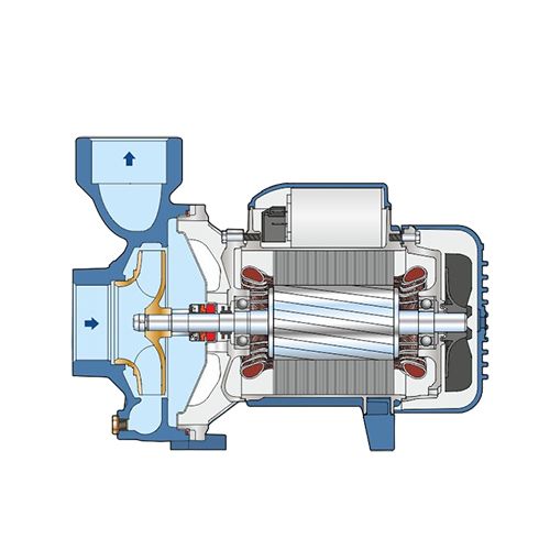 Насос Pedrollo HFM 70B (1.5 кВт, 230 В)