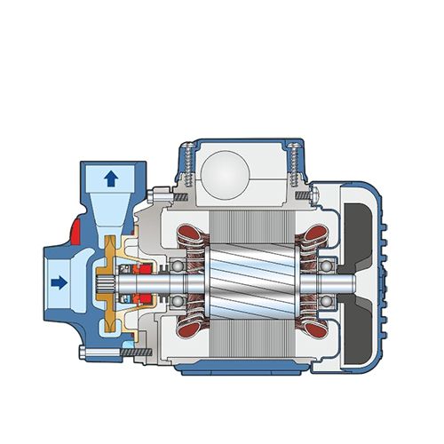 Насос "Pedrollo" PKM200 230В 1,5КВТ