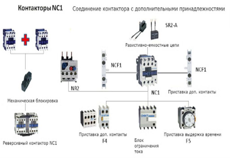 Контактор NC6-0904 9А 110В 50Гц CHINT